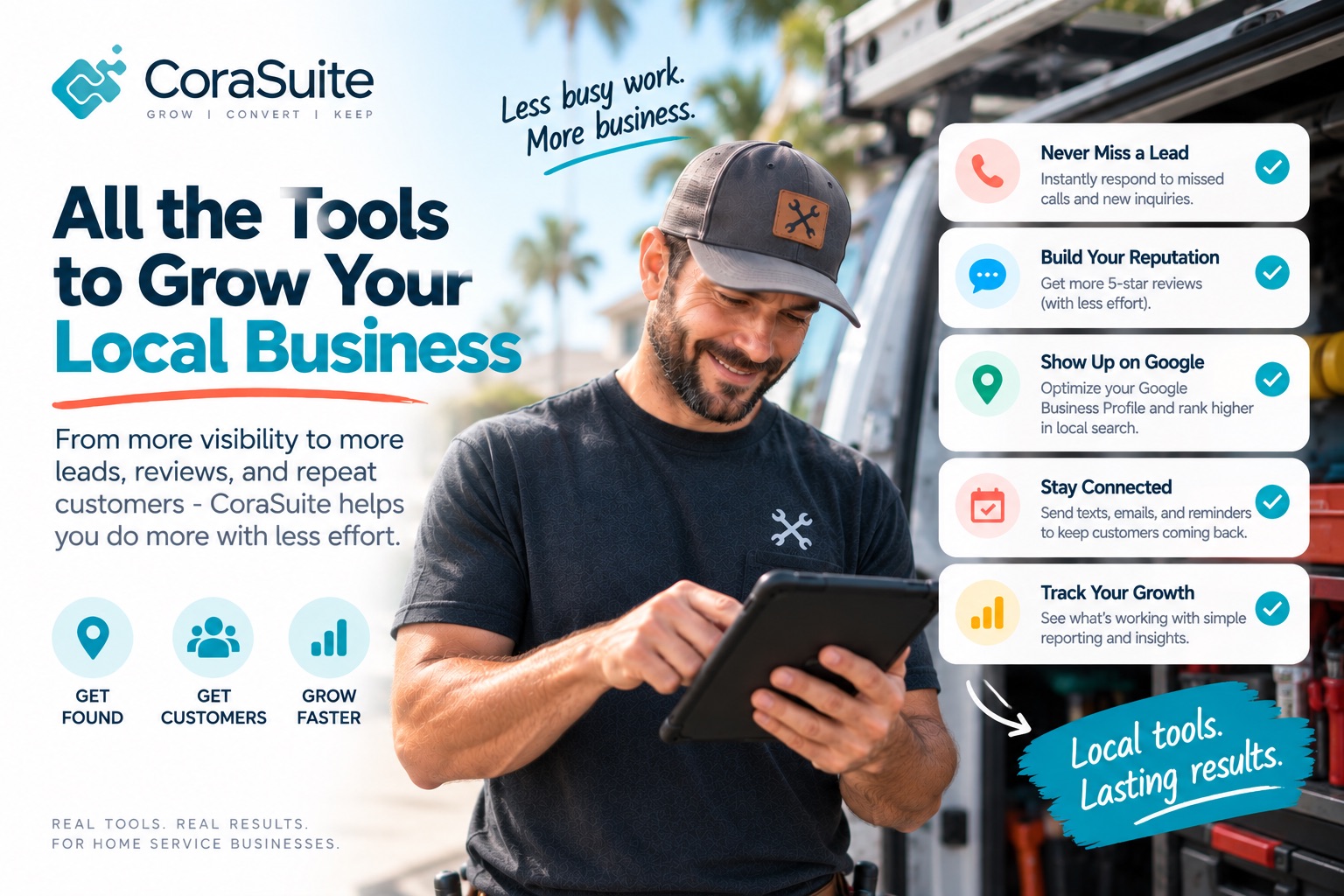 Home service business owner using a tablet next to a checklist of tools for never missing a lead, building reputation, showing up on Google, and tracking growth